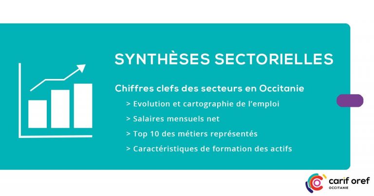 synthèses sectorielles du Carif-Oref Occitanie