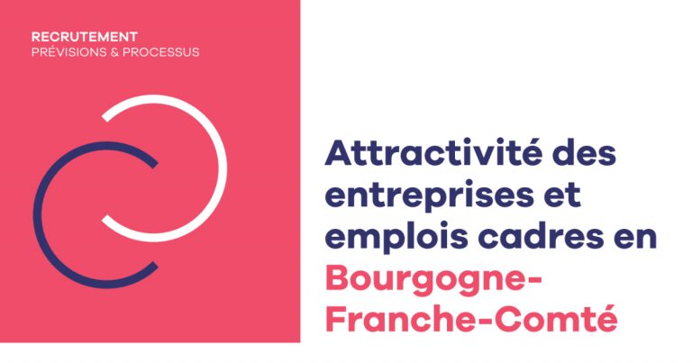 Attractivité des entreprises et emplois cadres en bourgogne-franche-comté